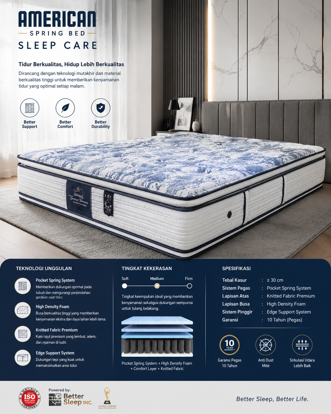 Grand Imperial Pillow Top